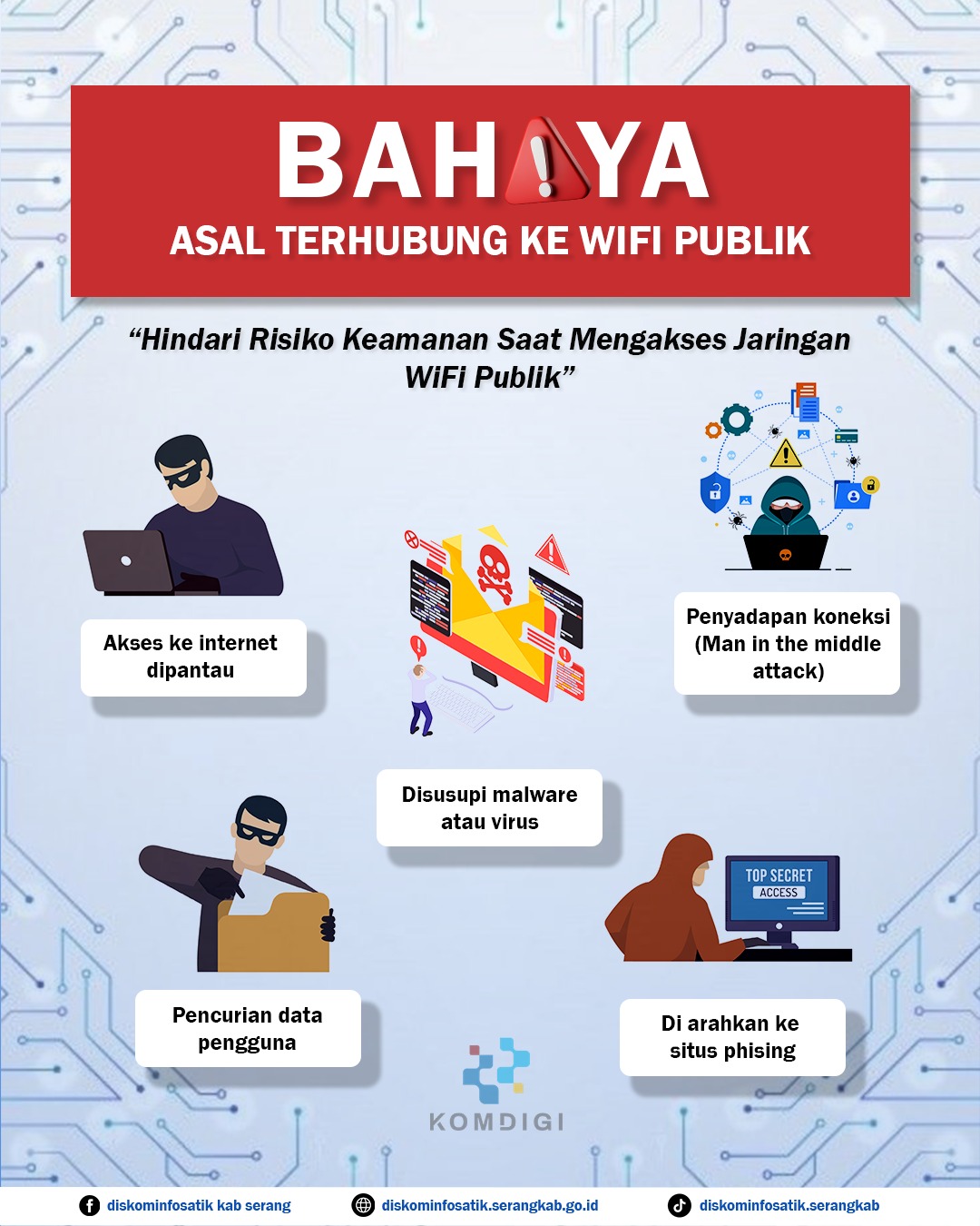 Bahaya Asal Terhubung ke WiFi Publik